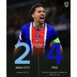 Červená a modrá rozbíjejí „Modrý měsíc“: Ambice PSG na stadionu Etihad